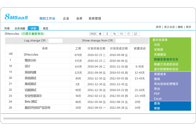 PMO多項(xiàng)目管理軟件