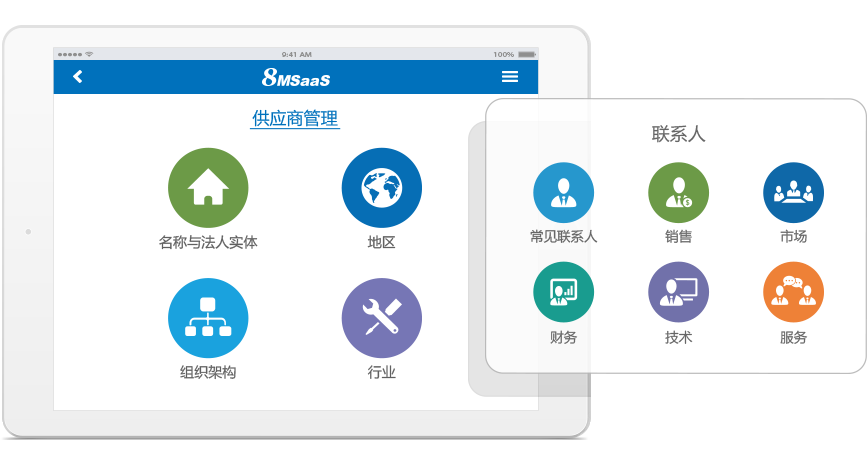 8MSaaS SPM供應(yīng)商管理系統(tǒng)